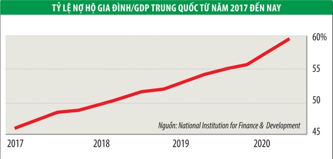 Tiền mới chảy mạnh vào chứng khoán Trung Quốc ảnh 1