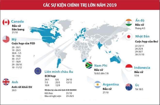 2019 thách thức kinh tế đến sớm ảnh 3