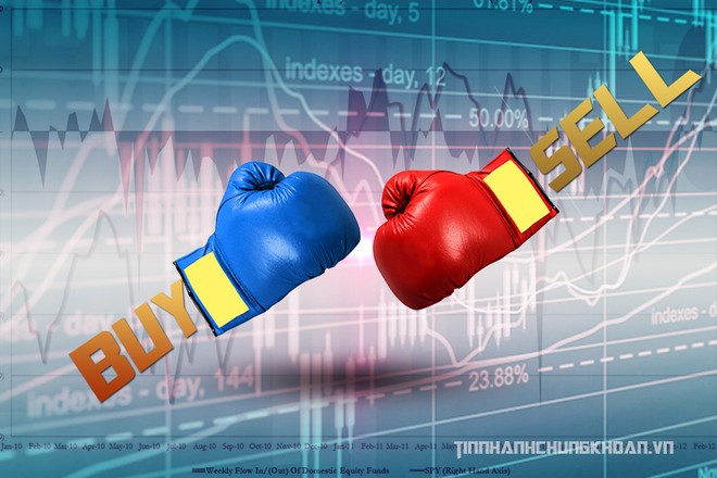 TA focus (phiên 17/9): Sẽ có chút áp lực từ động lực thoát hàng ngắn hạn