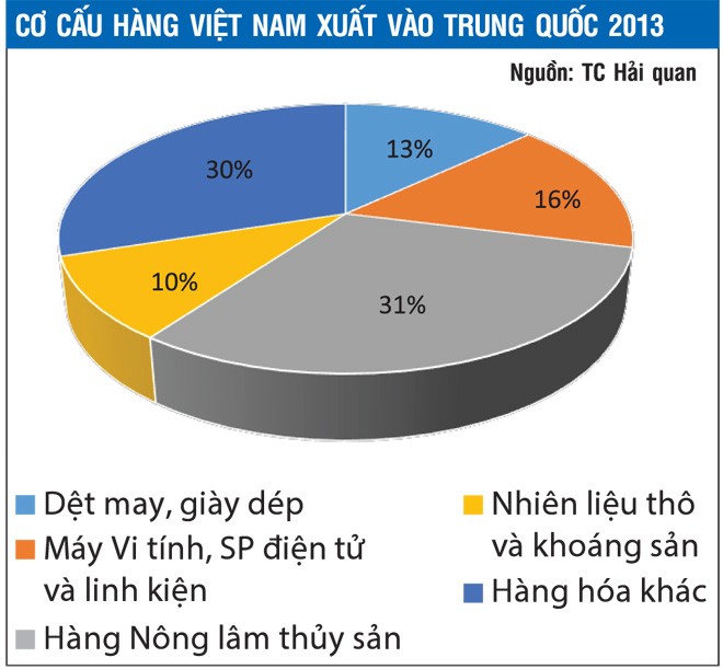 Cảnh báo doanh nghiệp phải lên kịch bản cho những diễn biến mới