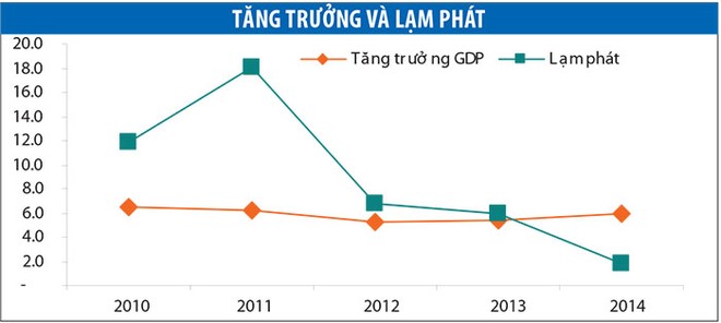 Điểm sáng cổ phiếu ngân hàng