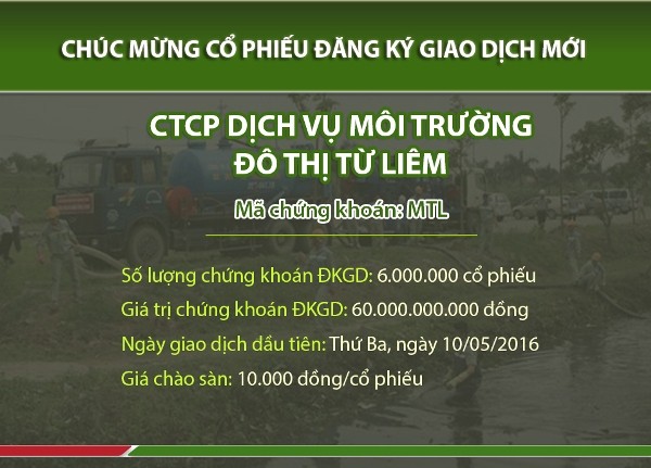 Địa bàn hoạt động chính của MTL là khu vực các quận Bắc và Nam Tư Liêm