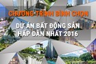 Chương trình Bình chọn dự án bất động sản hấp dẫn nhất 2016 