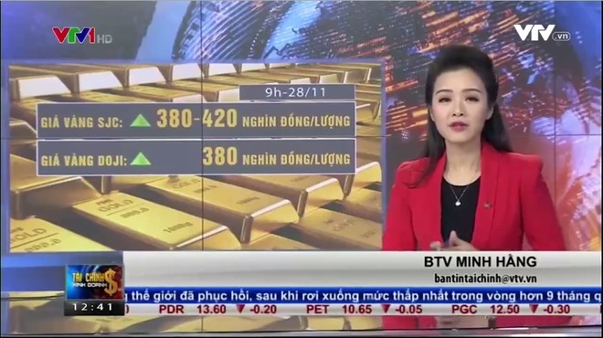 Bản tin tài chính kinh doanh trưa 28-11