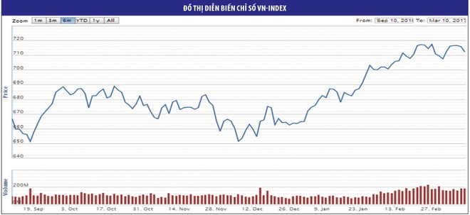 Cơ hội mua tốt ở blue-chips được ETF bán ròng