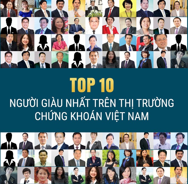 Vợ chồng Chủ tịch Hòa Phát “bỏ túi” gần 3.400 tỷ đồng trong tuần qua