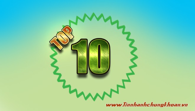 Top 10 cổ phiếu tăng/giảm tuần qua: Bảo hiểm rơi rớt