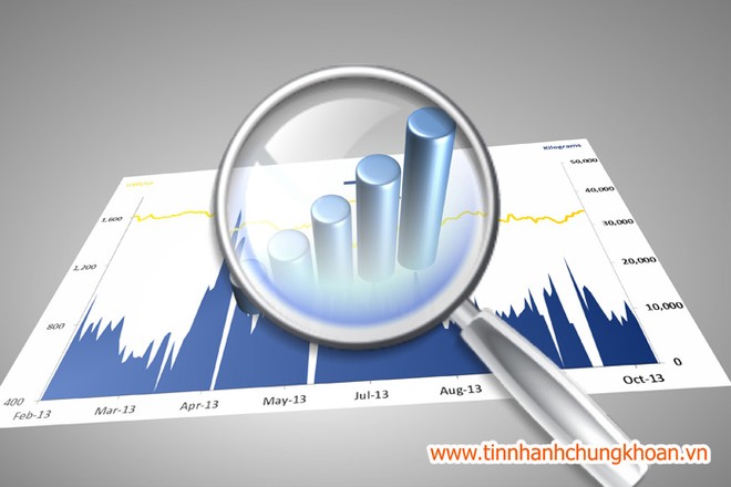 Nhận định thị trường ngày 15/6: Tiếp diễn đà tăng 