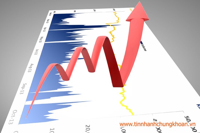 UBCK đang theo dõi sát sao nghi vấn bán khống trên TTCK Việt Nam