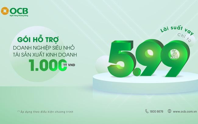 OCB tung gói tín dụng 1.000 tỷ với lãi suất chỉ từ 5,99%/năm