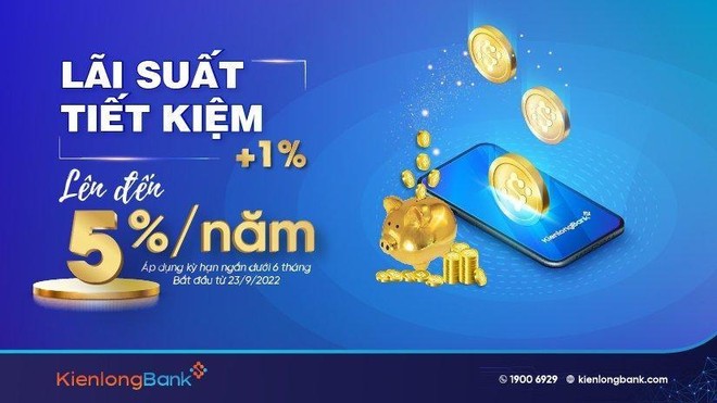 Từ 23/9/2022, KienlongBank thực hiện điều chỉnh tăng mạnh lãi suất đối với kỳ hạn ngắn dưới 6 tháng