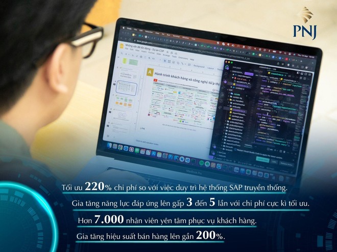 Chiến lược điện toán đám mây giúp PNJ tăng hiệu suất bán hàng 200%. Ảnh: Minh Nhựt