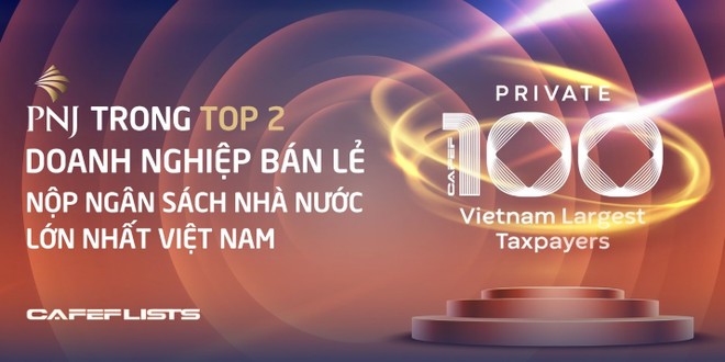 PNJ nằm trong top 2 doanh nghiệp bán lẻ nộp ngân sách lớn nhất