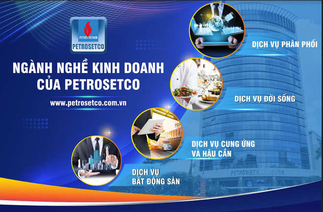 PETROSETCO (PET) tiếp tục ghi tên ở vị thế cao trong bảng xếp hạng VNR500 năm 2023