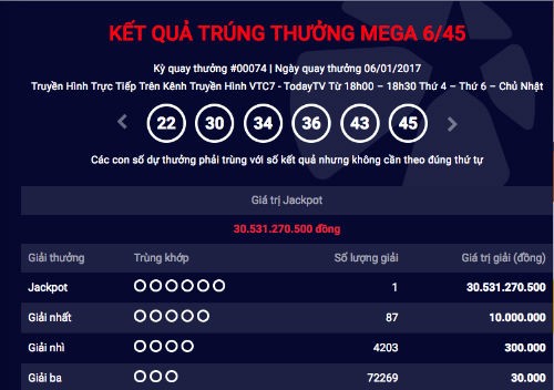 Khách hàng thứ 2 trong năm 2017 trúng giải độc đắc xổ số kiểu Mỹ hơn 30,5 tỷ đồng. 