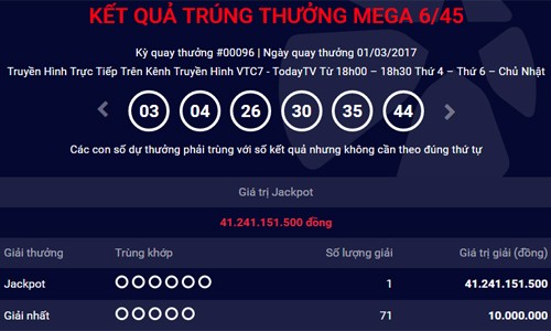 Vé số bán ở Tây Nam Bộ lần đầu trúng Jackpot hàng chục tỷ đồng