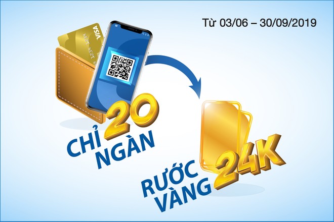 Cơ hội nhận vàng 24k với thẻ Sacombank visa