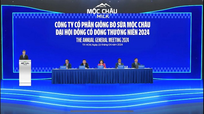 ĐHĐCĐ thường niên năm 2024 Mộc Châu Milk (MCM): Đặt mục tiêu tăng trưởng và mức cổ tức cao