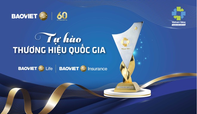 Tập đoàn Bảo Việt vừa được trao biểu trưng Thương hiệu quốc gia Việt Nam năm 2024.