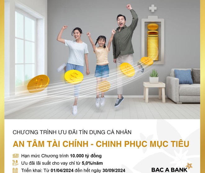 BAC A BANK giảm lãi suất vay cho khách hàng cá nhân chỉ còn 5%