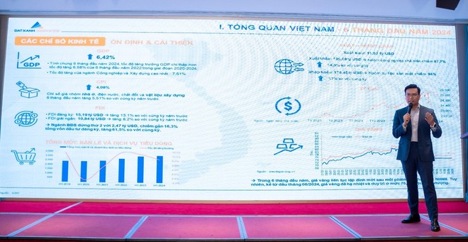 6 tháng cuối năm 2024, bất động sản công nghiệp vẫn là điểm sáng