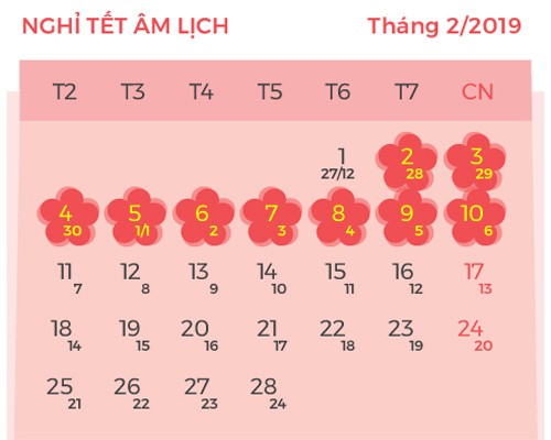 Các ngày nghỉ dự kiến năm 2019. Đồ họa: Tiến Thành.