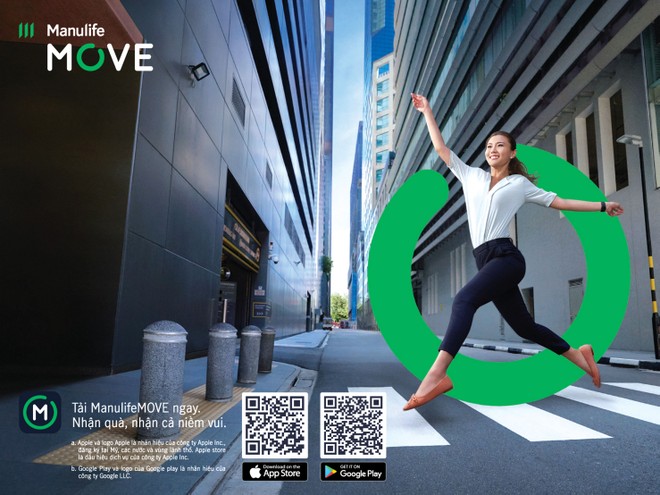 Ứng dụng ManulifeMOVE có các tính năng như tạo lập mục tiêu vận động và tặng thưởng, từ đó truyền cảm hứng sống năng động và khỏe mạnh.