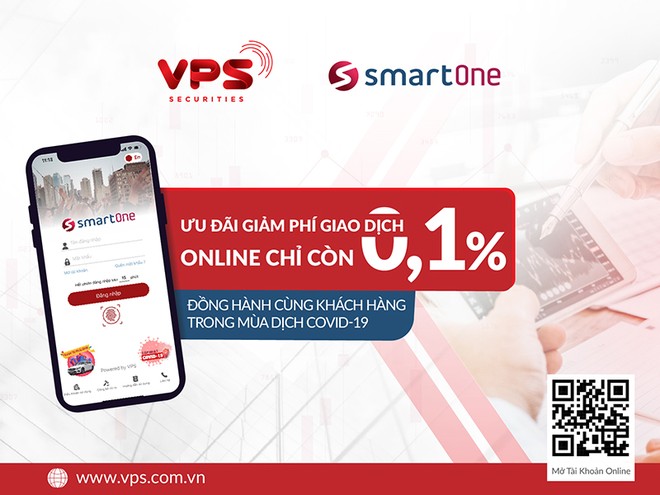 VPS lại giảm hơn 20% phí giao dịch tài khoản margin cho nhà đầu tư 