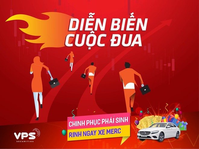 Chinh phục phái sinh: Người lãi gần 300 triệu đồng sau 2 tuần giao dịch, người kiếm hơn 200 triệu chỉ trong một phiên giao dịch