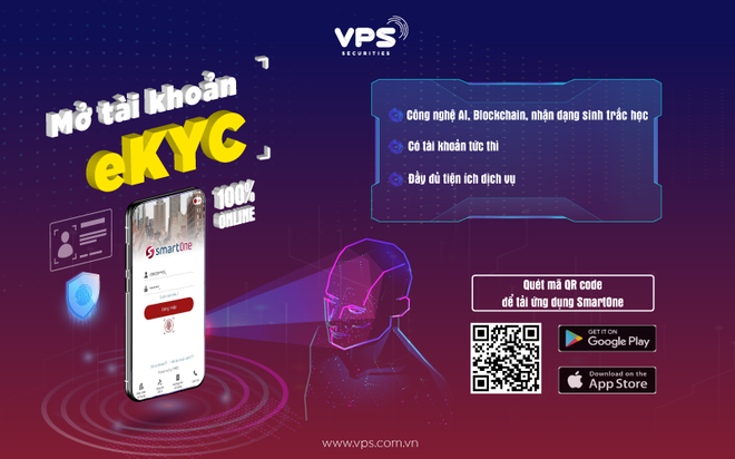 VPS triển khai tính năng mở tài khoản eKYC trên ứng dụng di động SmartOne