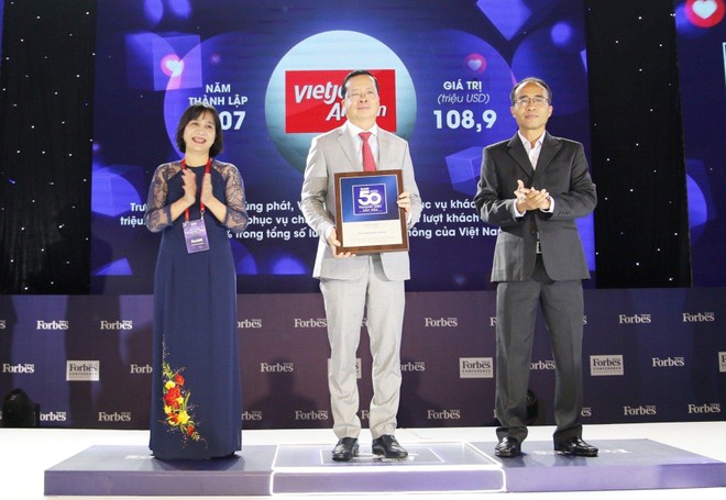 Vietjet, Viettel, Vinamilk... vào top 50 Thương hiệu dẫn đầu 2020 do Forbes bình chọn