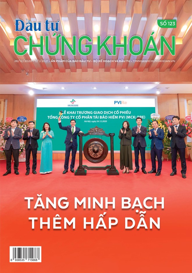 Đầu tư Chứng khoán số 123/2020