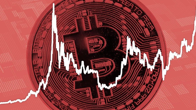 Giá Bitcoin hôm nay ngày 24/5: Sợ hãi tột độ, giới đầu tư hoảng loạn bán tháo