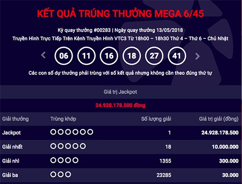 Thêm khách hàng may mắn trúng Jackpot Mega 6/45 gần 25 tỷ đồngtại kỳ quay thưởng tối 13/5.Ảnh chụp màn hình