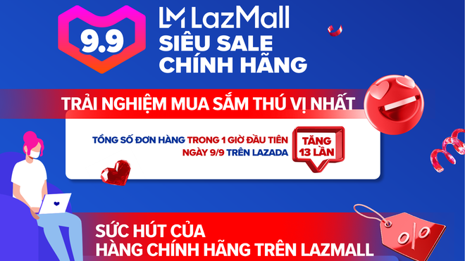 Lễ hội mua sắm 9.9 sale trên Lazada lập kỷ lục mới