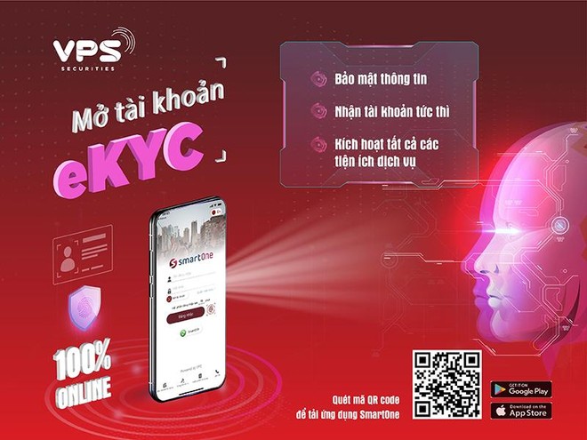 VPS nâng cấp tính năng mở tài khoản và đăng ký dịch vụ bằng eKYC