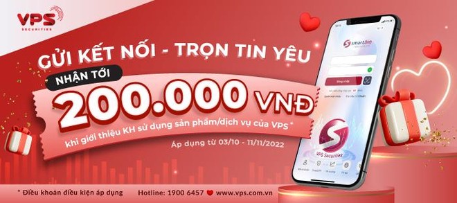 Giới thiệu mở mới rinh lộc cùng VPS