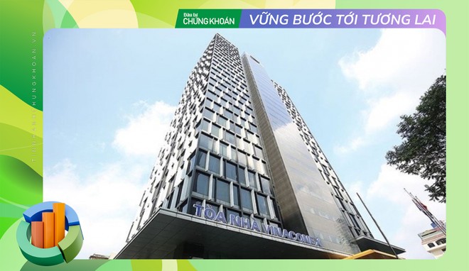 Sau soát xét, Vinaconex (VCG) đạt lãi ròng 177 tỷ đồng trong 6 tháng đầu năm 