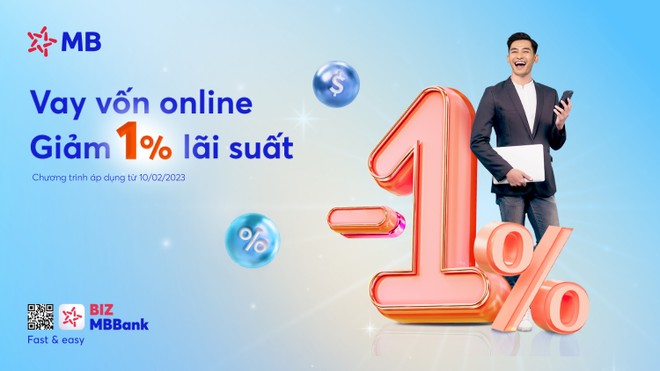 MB tiên phong giảm lãi suất vay tới 1%/năm