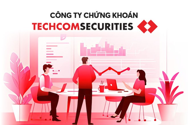 TCBS đạt gần 3.900 tỷ đồng lợi nhuận sau 9 tháng, hoàn thành 105% kế hoạch năm