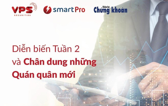 Cuộc đua “Đầu tư ảo - Nhận tiền thật”: Cuộc lật đổ của những gương mặt mới 