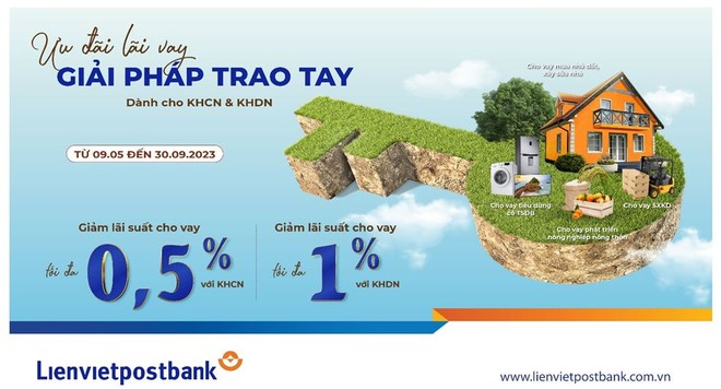 LPBank triển khai chương trình ưu đãi lãi suất cho khách hàng vay vốn hạn mức 15.000 tỷ đồng với mức lãi suất giảm từ 0,5 - 1%.