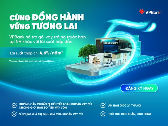 Gói vay trả nợ trước hạn khoản vay cũ VPBank: Ưu đãi lãi suất, phê duyệt siêu nhanh