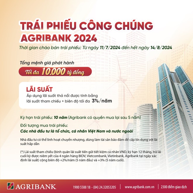 Trái phiếu Agribank: Kênh đầu tư sinh lời phù hợp với nhiều đối tượng khách hàng