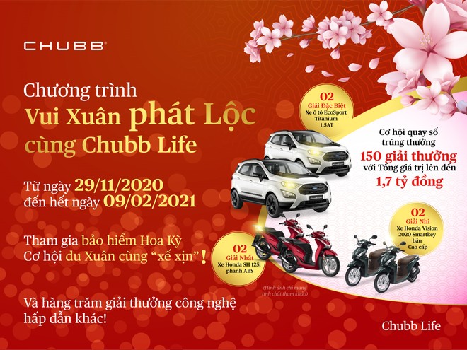 Cơ hội trúng thưởng “Lộc Xuân may mắn” với Chubb Life