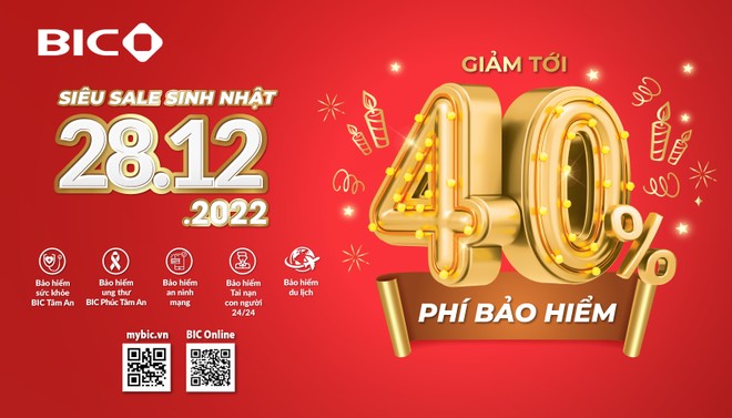 Siêu ưu đãi tới 40% mừng sinh nhật BIC