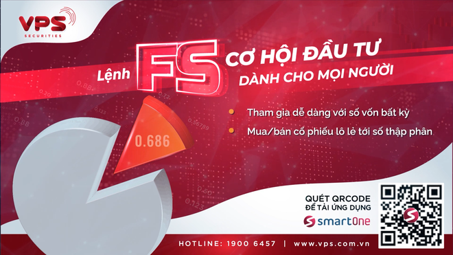 Hướng dẫn đặt lệnh FS trên hệ thống giao dịch VPS SmartOne