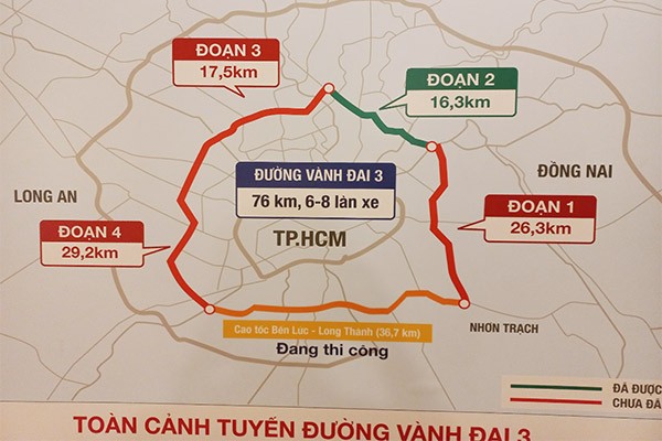 Sơ đồ toàn cảnh đường Vành đai 3, TP.HCM