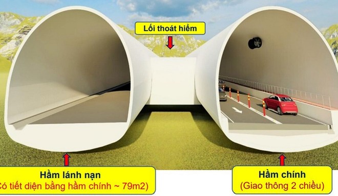 Phê duyệt Khung chính sách bồi thường Dự án Hầm đường bộ qua đèo Hoàng Liên