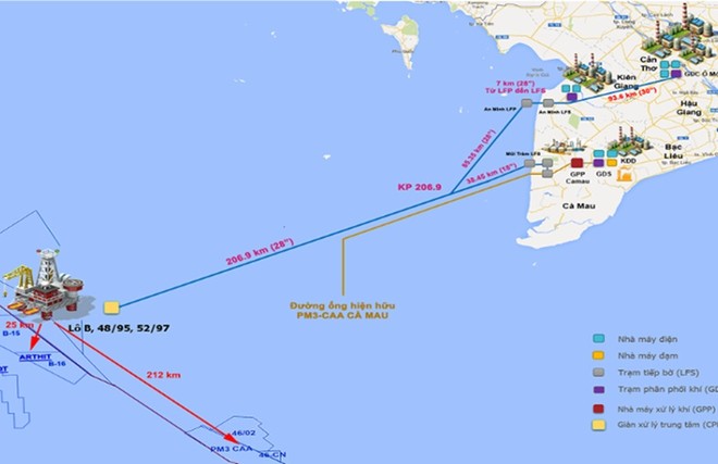 Sơ đồ chuỗi dự án khí điện Lô B - Ô Môn